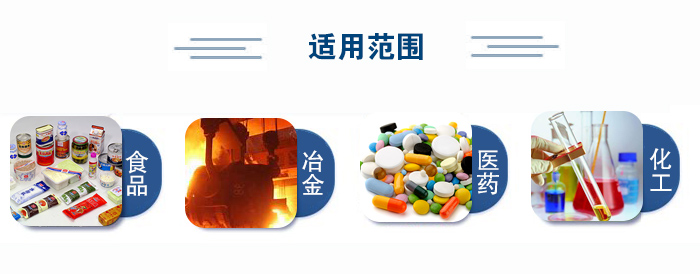 不銹鋼試驗篩適用范圍:食品、冶金、醫(yī)藥、化工
